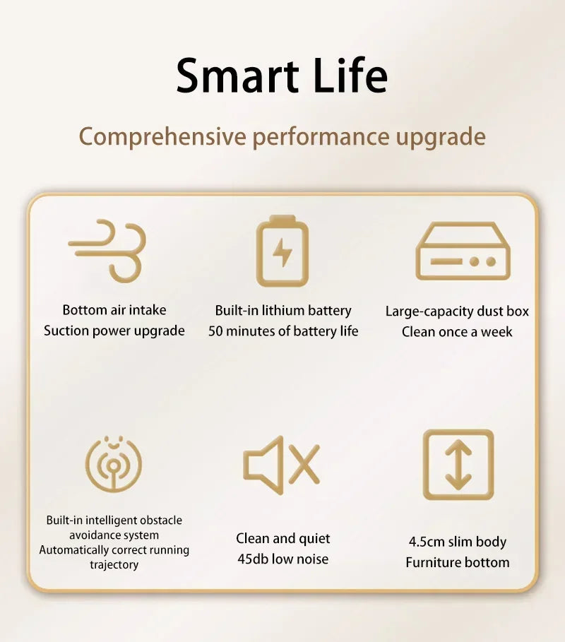 Smart Robot Vacuum 3-in-1